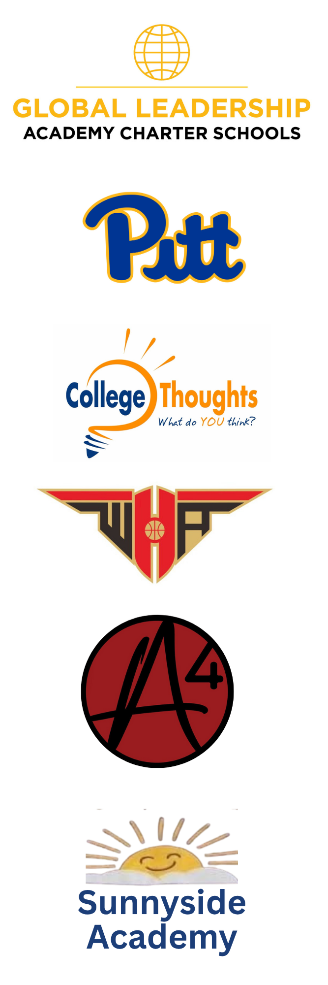 Partnerships(3)